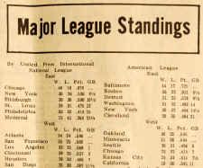 MLBaseball Standings